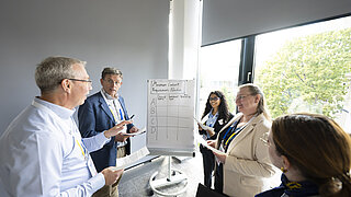 Fünf Personen stehen mit Notizzetteln in der Hand vor einer großen Fensterfront um ein Flipchart mit der Überschrift „Minimum Content Requirements / Quotas“ und diskutieren miteinander.